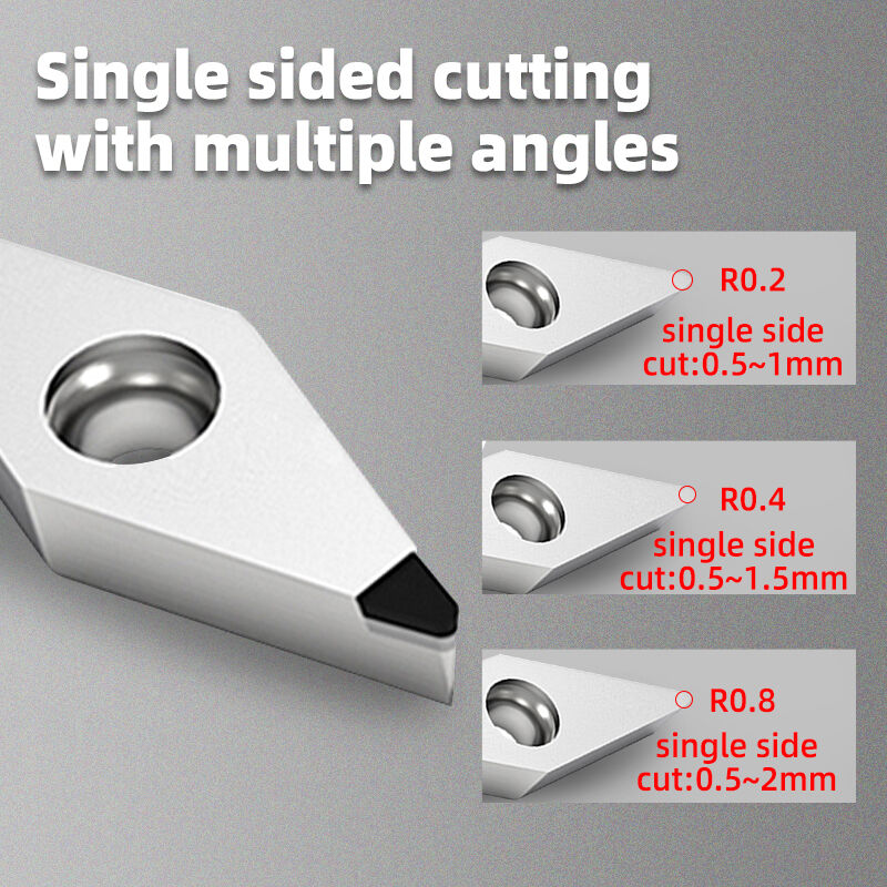 Advanced Cutting Technology