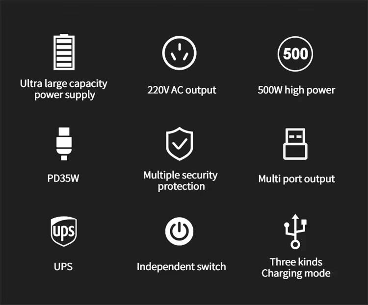 OutbackPro 500W Portable Solar Power Base details