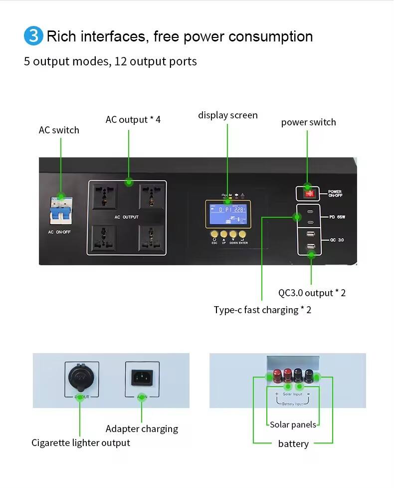 EnergyHarbor 3KW-5KWh Lithium Battery for Home Energy Storage details