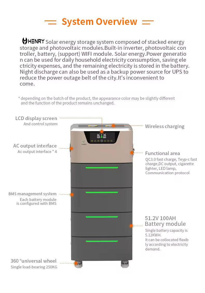 GreenCharge 5KW Hybrid Grid + 5KWh Battery Storage factory