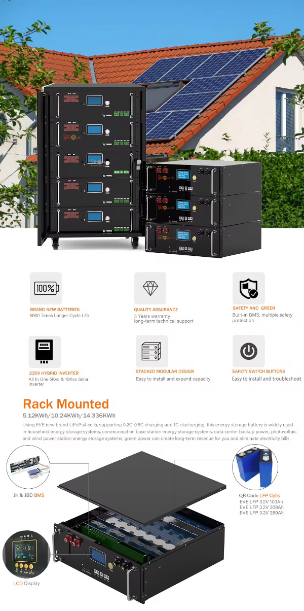 SunnyStore Cabinet Range 5-15KWh Solar Energy Battery factory