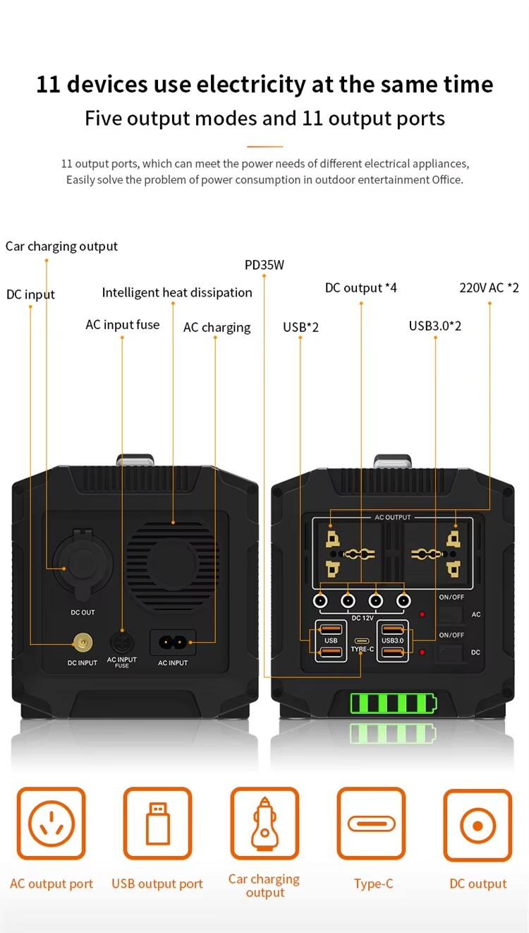 OutbackPro 500W Portable Solar Power Base details