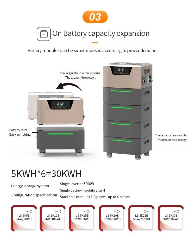 EcoStack 5KW+5KWh Integrated Energy Storage Power Supply factory