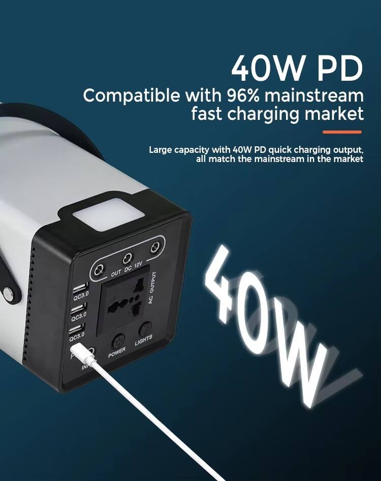 EcoMax 200W Compact Power Station manufacture