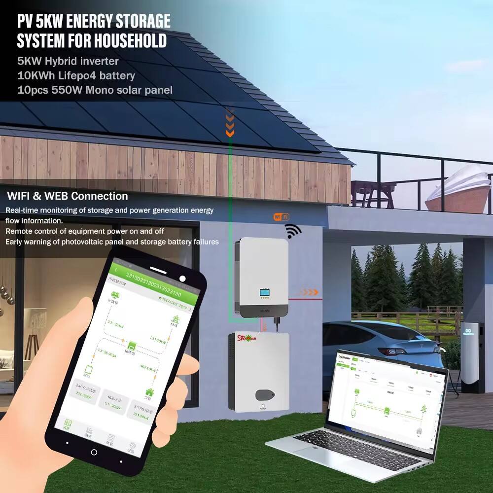 GreenCache 5KWh Wall Energy Container supplier