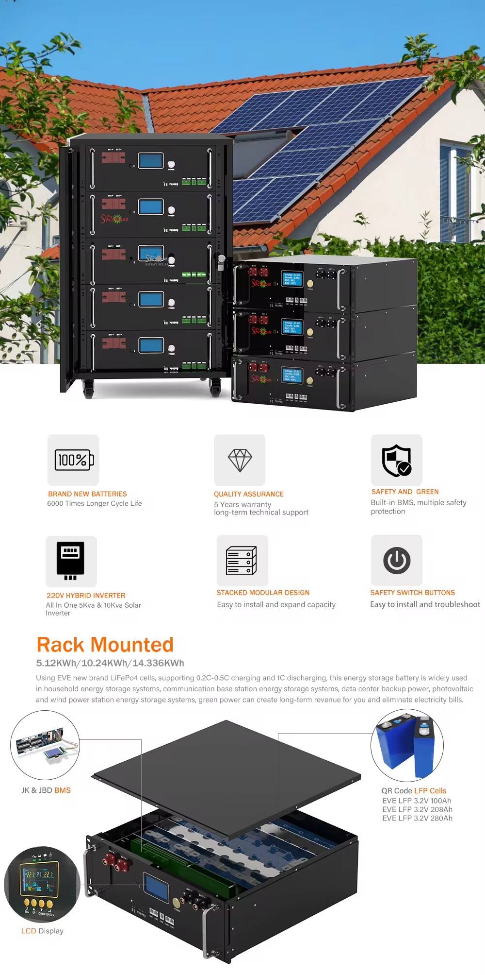 SolarCabinet 5KWh-15KWh Solar Energy Storage Battery manufacture