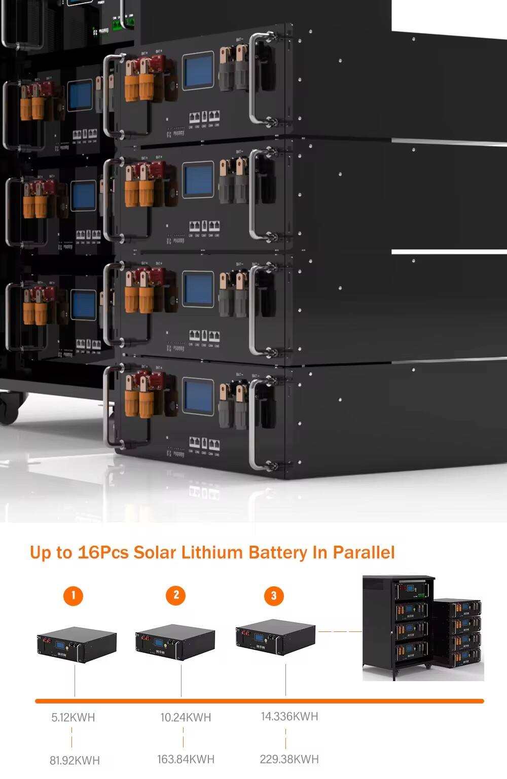 SolarCabinet 5KWh-15KWh Solar Energy Storage Battery factory