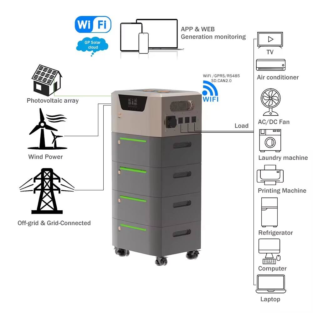 PowerReserve 5KW Hybrid + 5KWh Battery Energy Storage