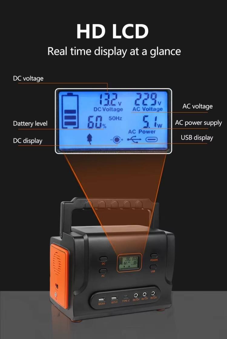 SolarFusion 300W Solar-Powered Portable Station details