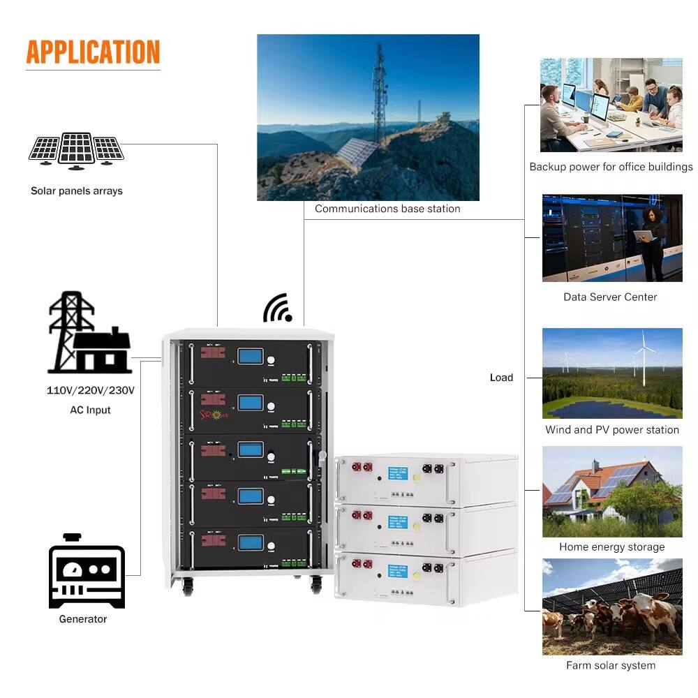 SolarCabinet 5KWh-15KWh Solar Energy Storage Battery supplier