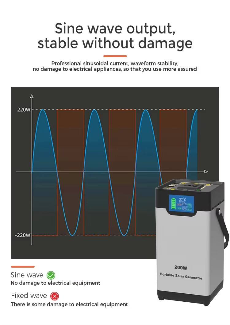 MightyWatt 200W Portable Charger Station supplier