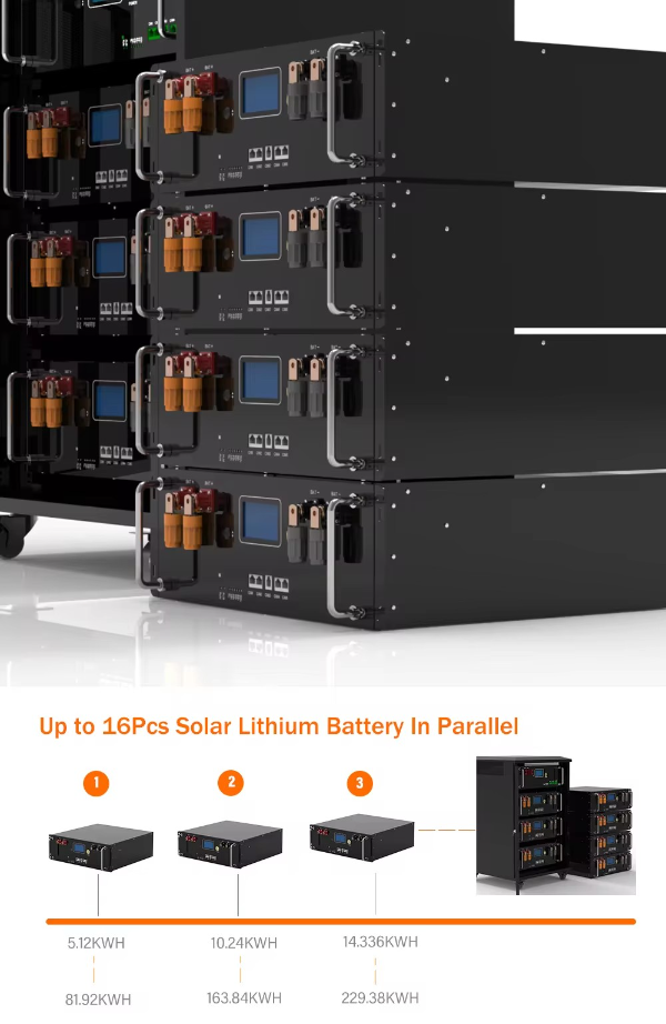 EcoRackmount 5-15KWh Battery Storage Unit details