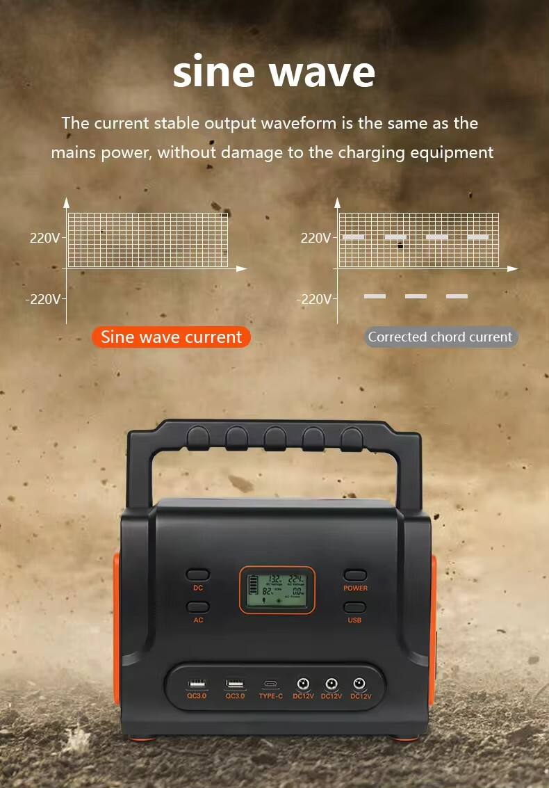 SolarFusion 300W Solar-Powered Portable Station factory