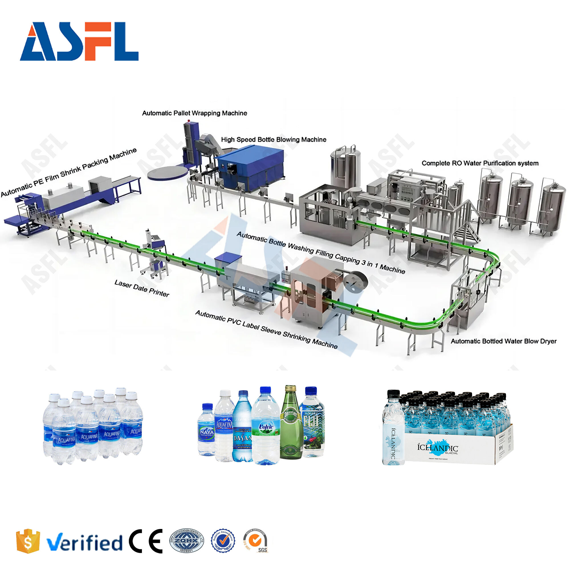 Добро пожаловать, свяжитесь с нами