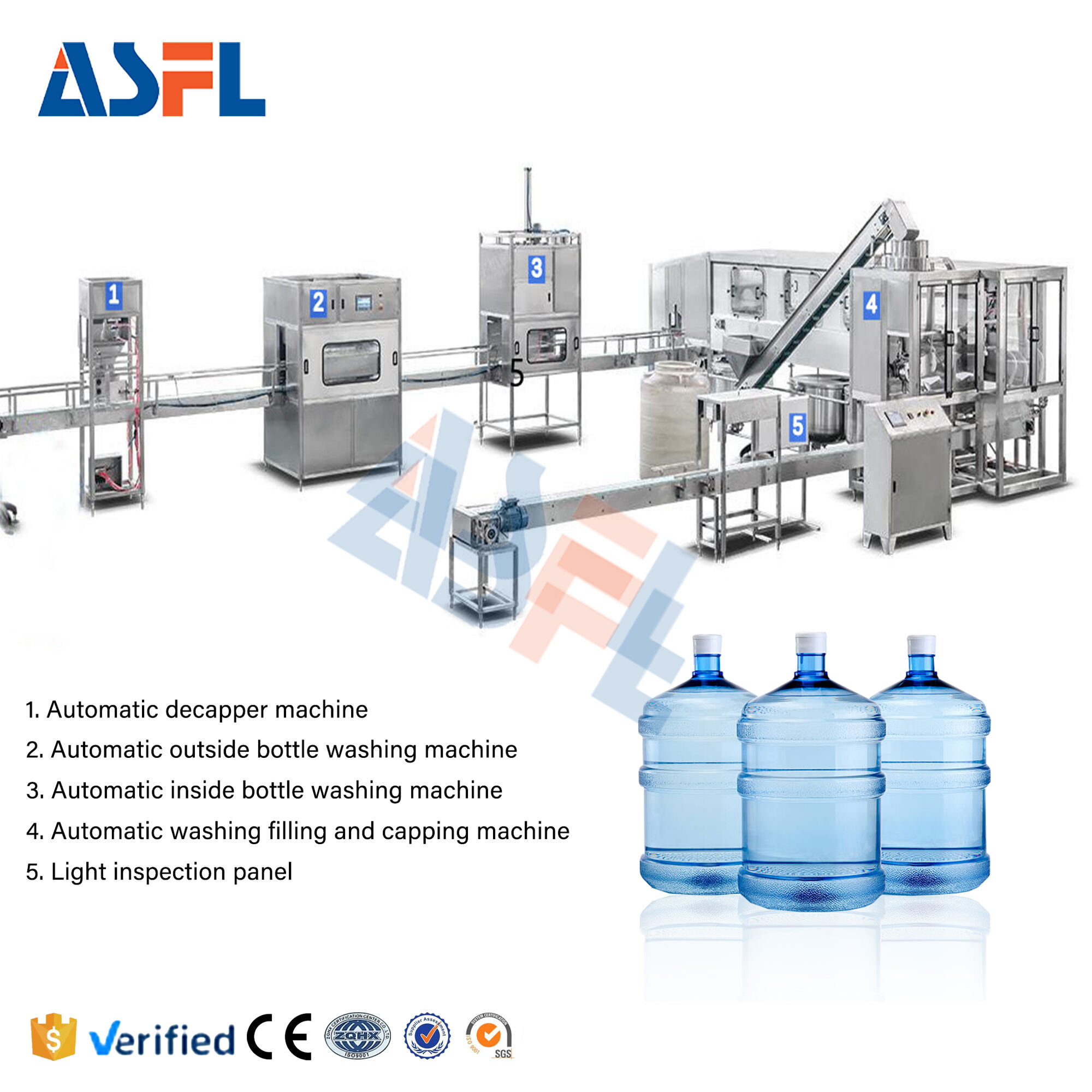 İçecekler, Su, Yağ ve Sıvılar için Tam Otomatik Dolum Makinesi