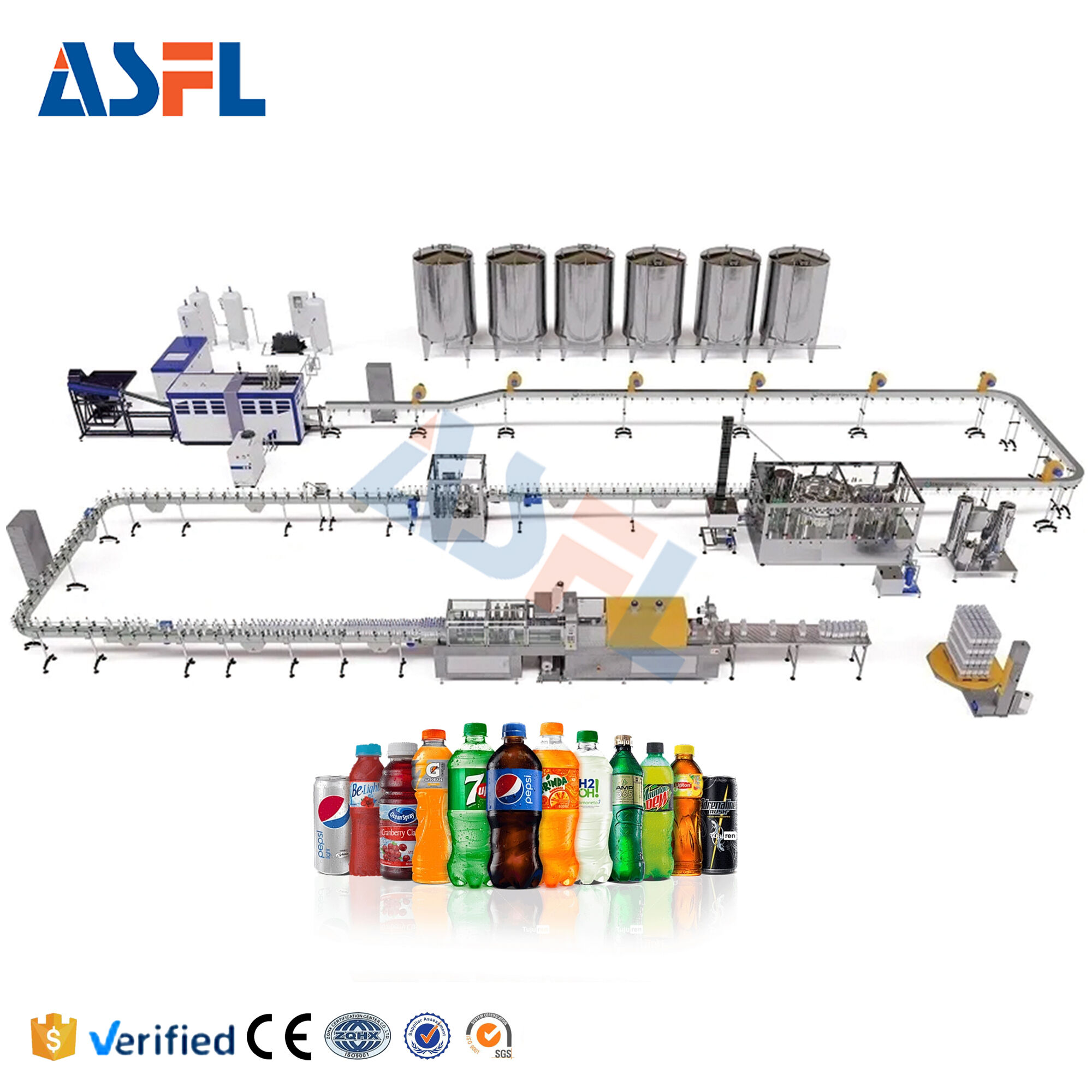 highspeed beverage filling machine Beverage Filling Machines | Custom ...