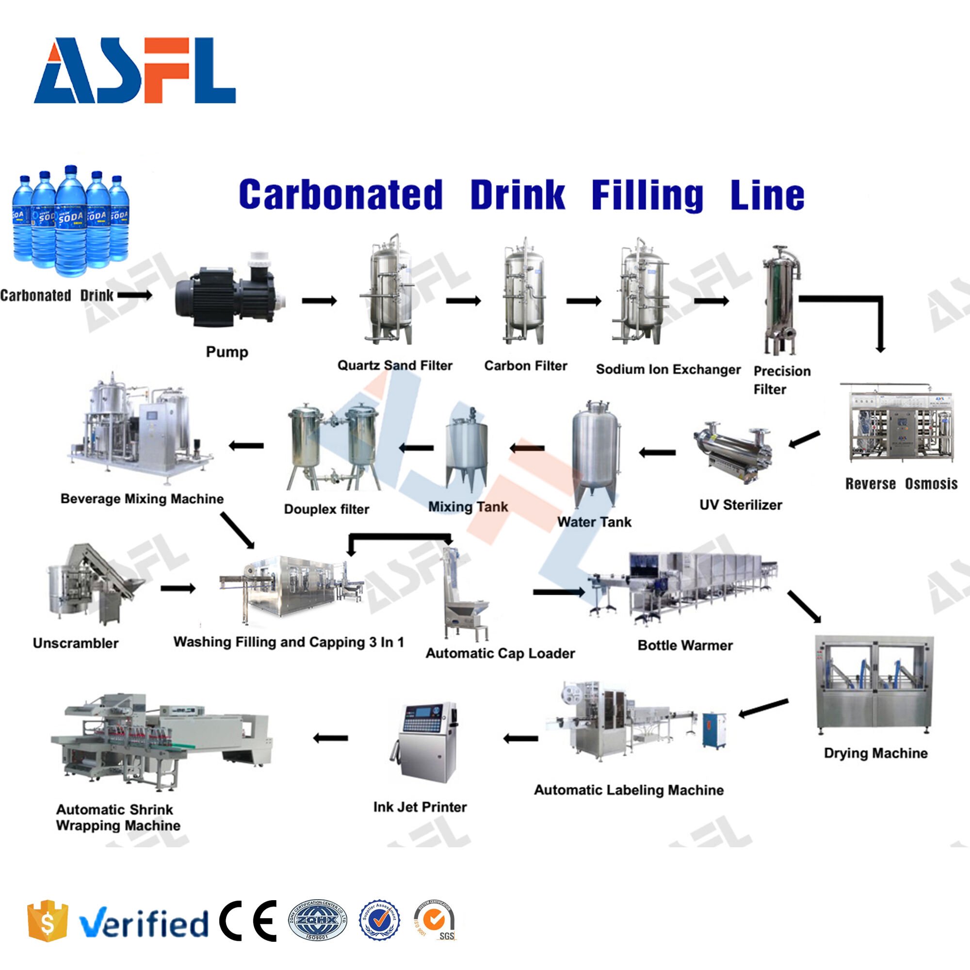 Kontaktieren Sie uns