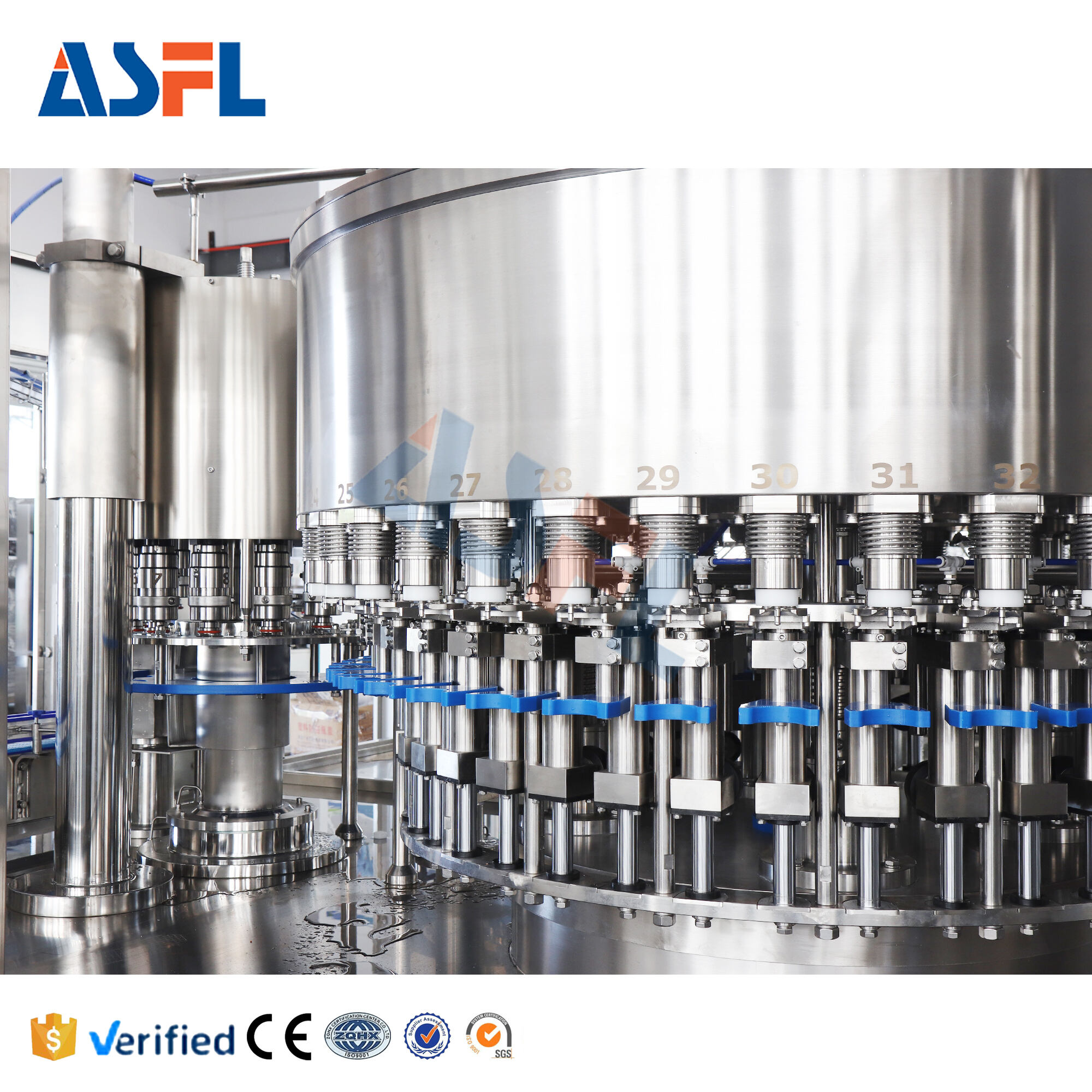automatic filling system Beverage Filling Machines | Custom Solutions ...