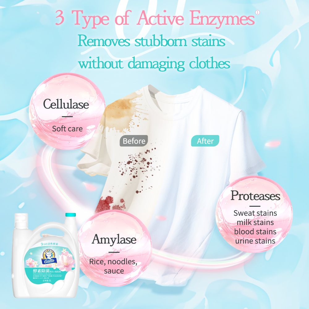 Unmatched Cleaning Power for Ceramic Tiles