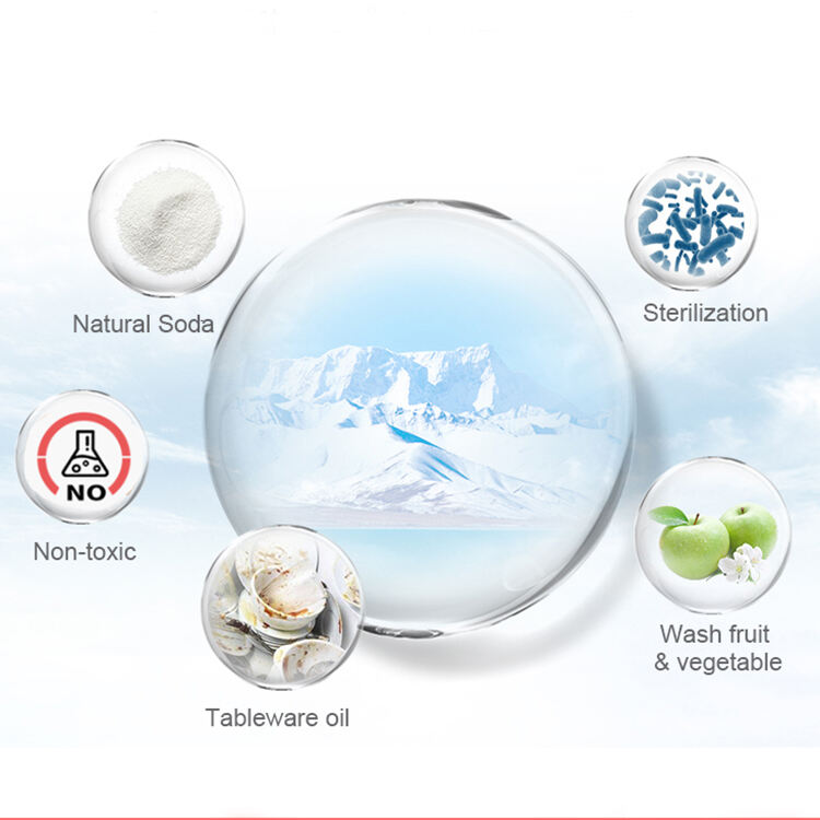 Economical and Eco-Friendly