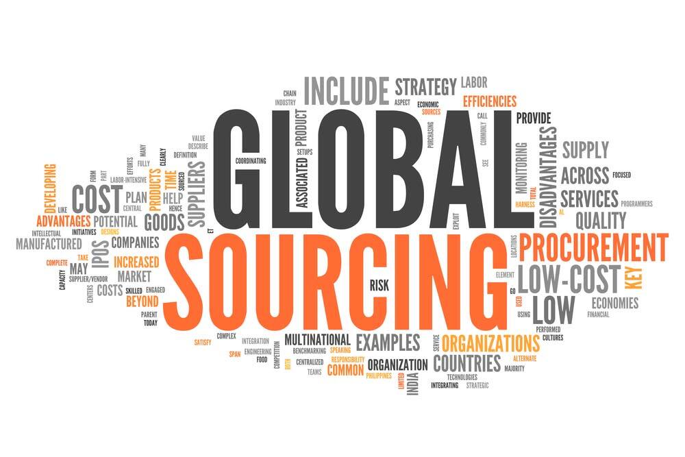 Marketing & Product Sourcing