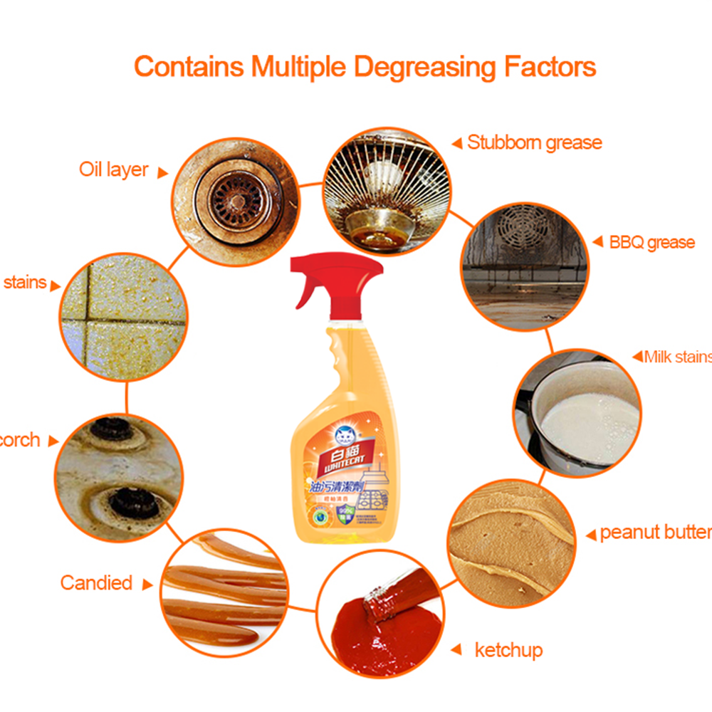 Eco-Friendly and Safe