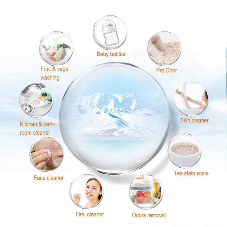 Eco-Friendly and Sustainable Practices