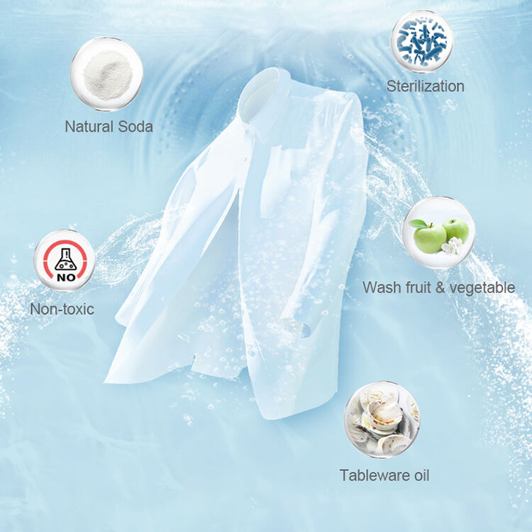 Discover the Power of Eco Laundry Strips