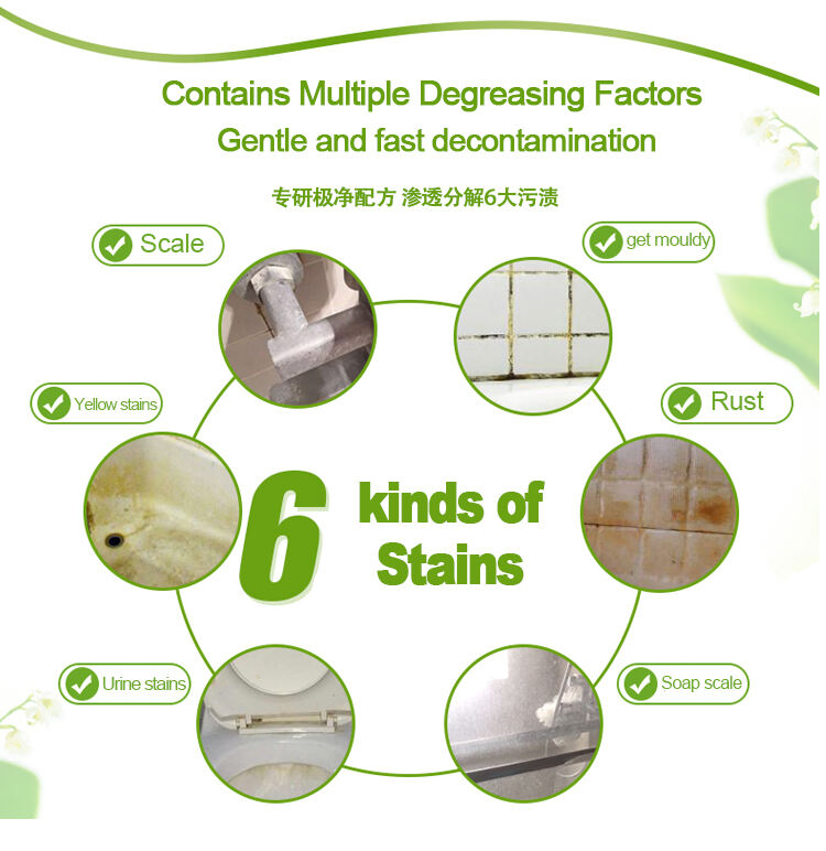 Proven Effectiveness in Diverse Environments