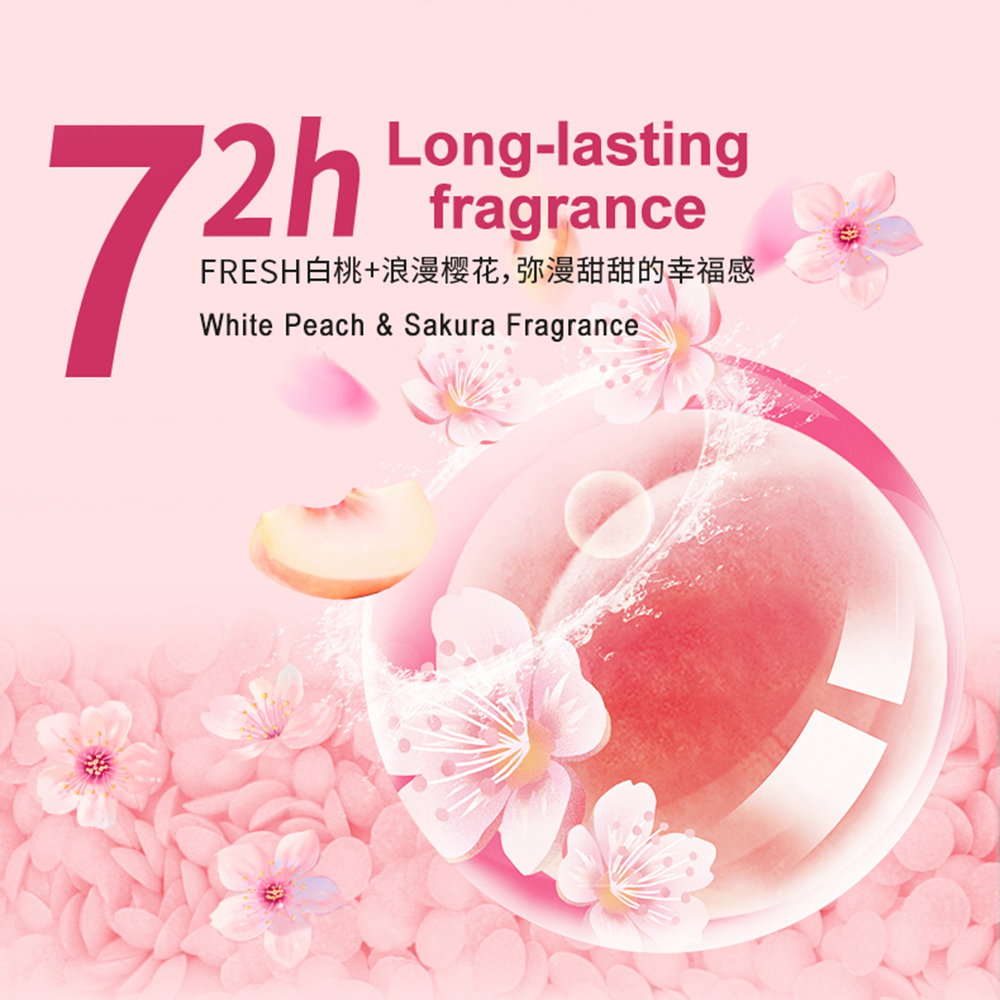 Biodegradable Formulation for a Greener Tomorrow