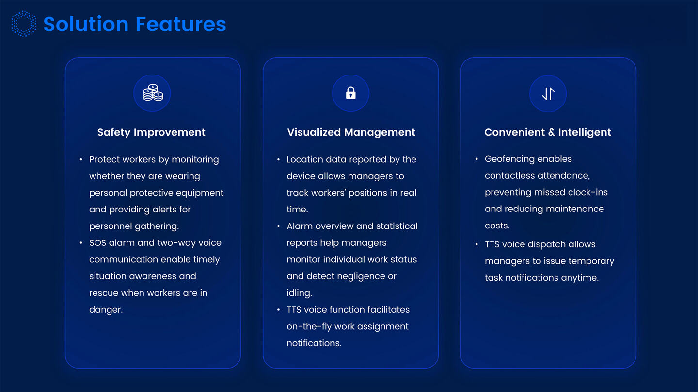 Dynamic IOT Tracking Solutions Introduction_37.jpg