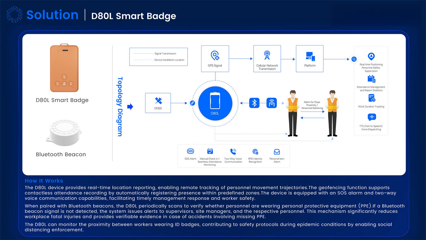โซลูชันการจัดการบุคลากร