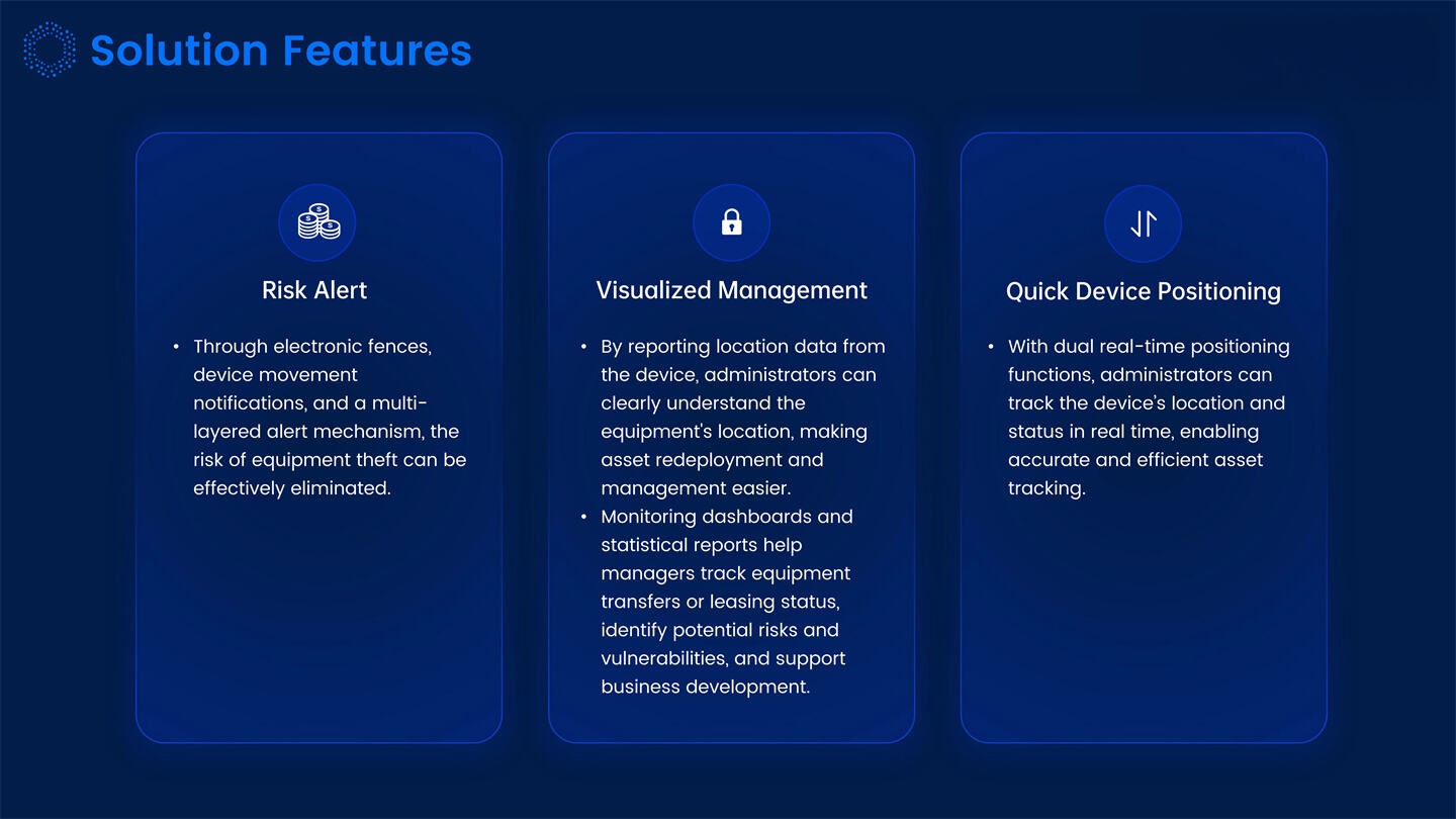 Dynamic IOT Tracking Solutions Introduction_31.jpg