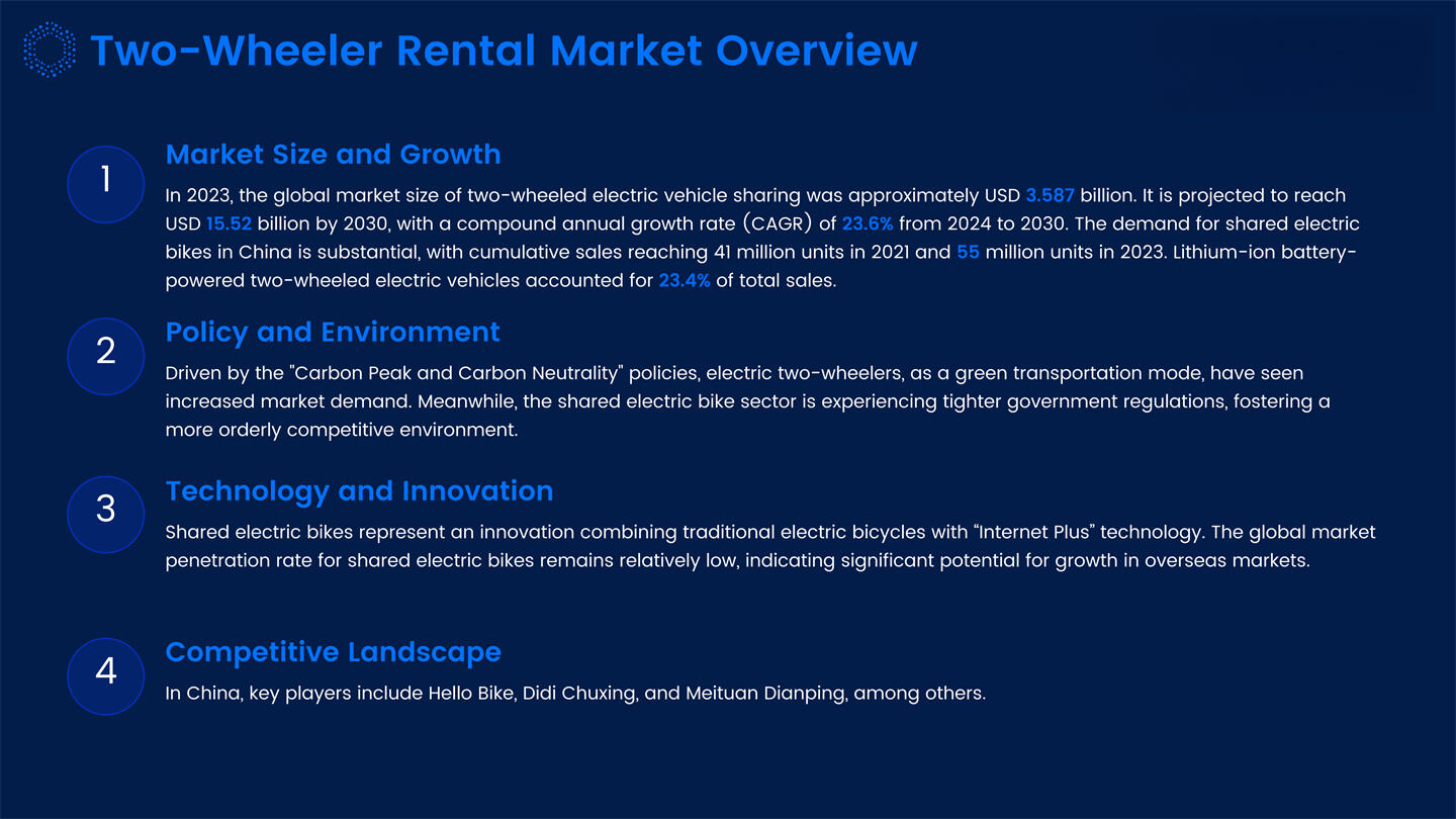 Dynamic IOT Tracking Solutions Introduction_39.jpg