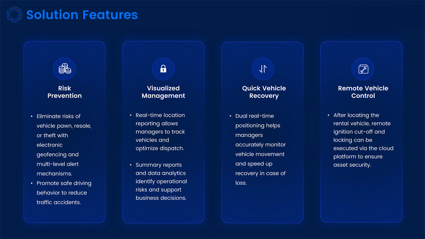 Dynamic IOT Tracking Solutions Introduction_25.jpg