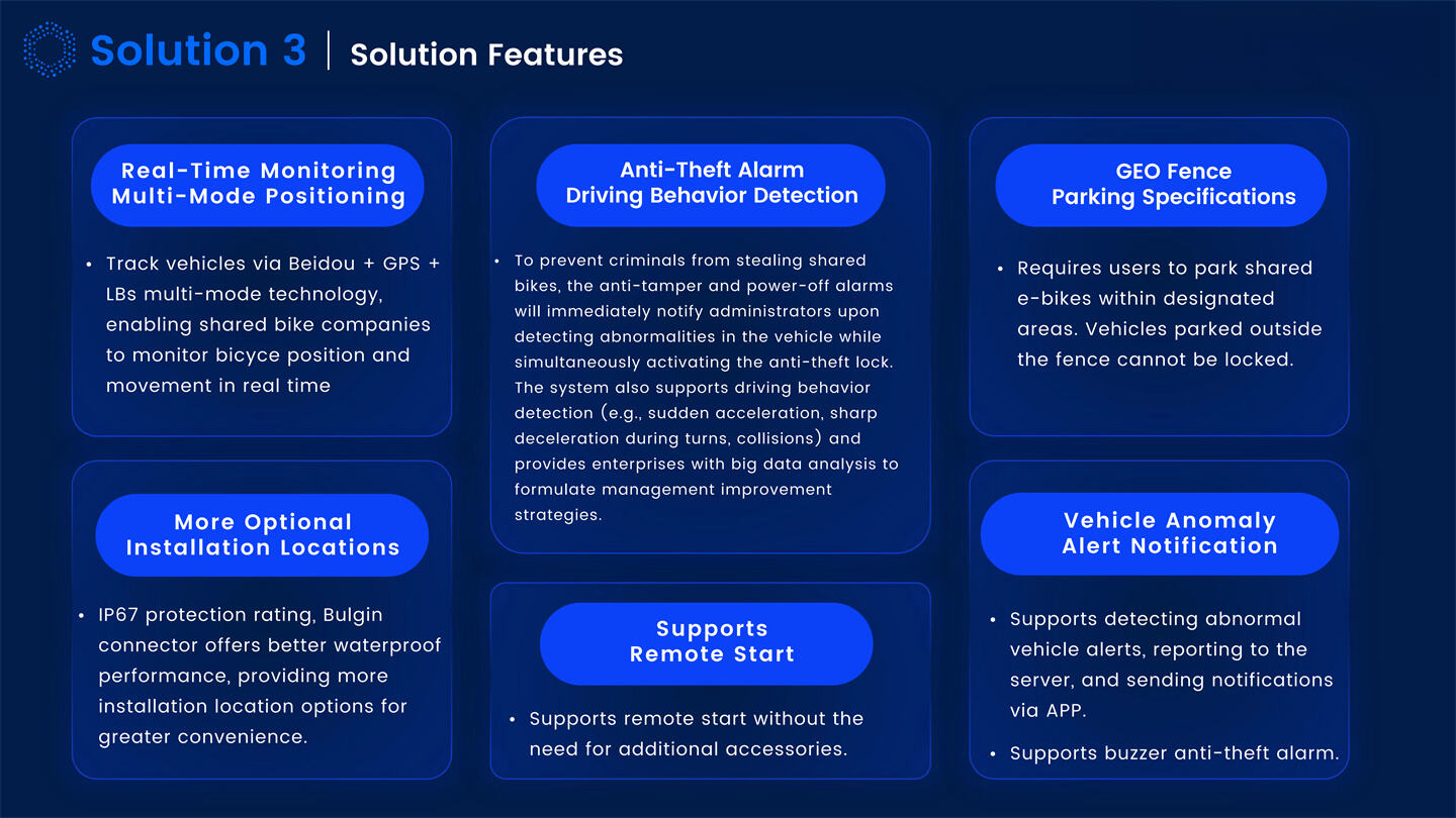 Dynamic IOT Tracking Solutions Introduction_46.jpg