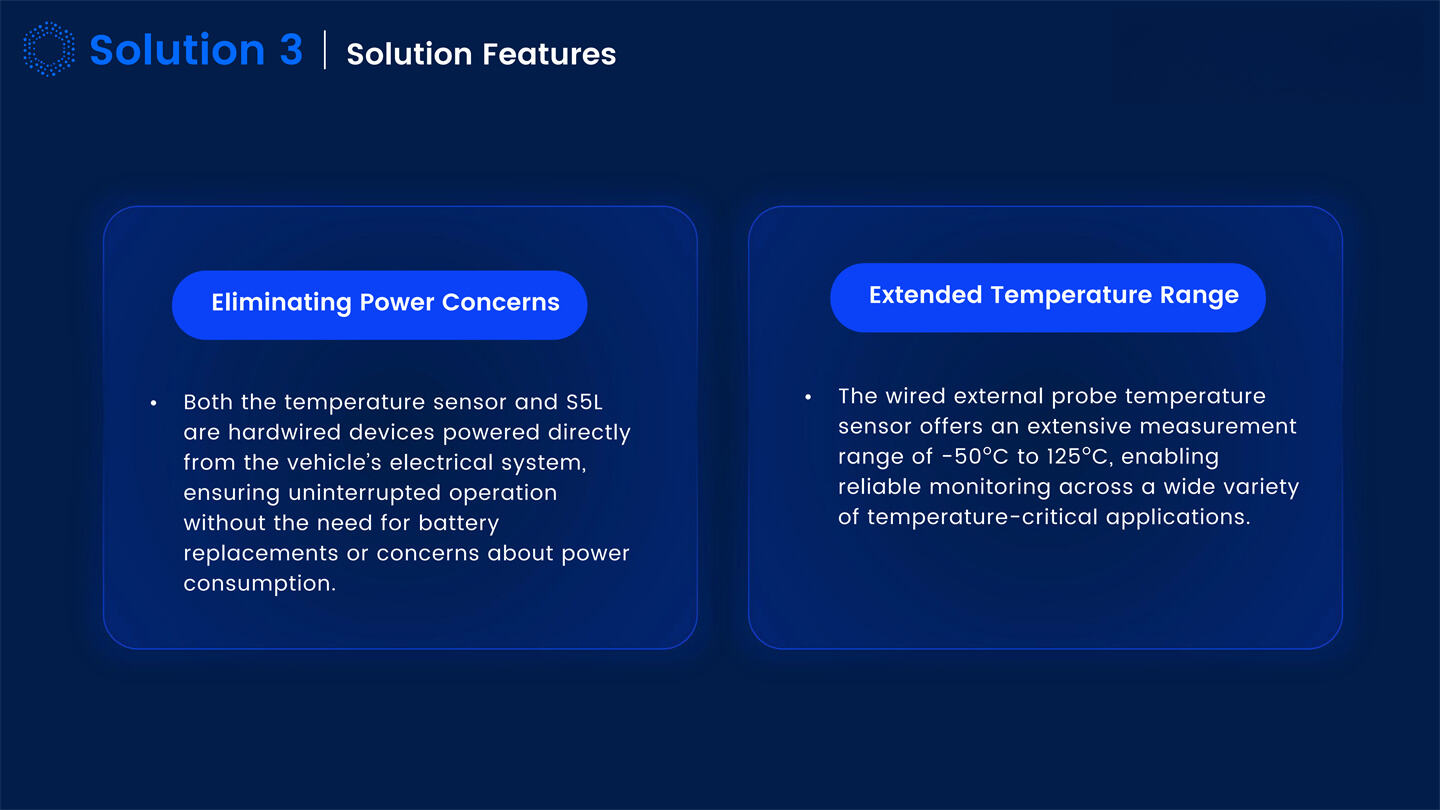 Dynamic IOT Tracking Solutions Introduction_14.jpg