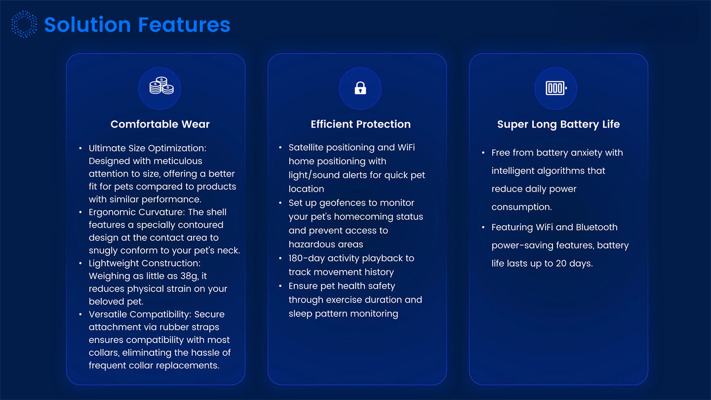 Dynamic IOT Tracking Solutions Introduction_54.jpg