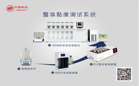 PVC | Application of Automatic Viscometer in Polyvinyl Chloride Viscosity Testing