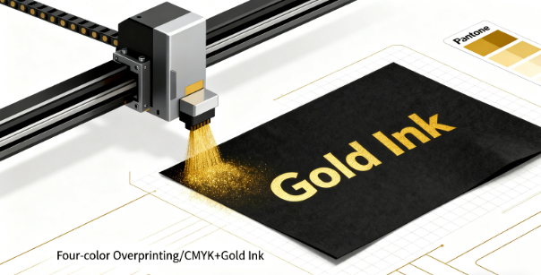 Gold Printing