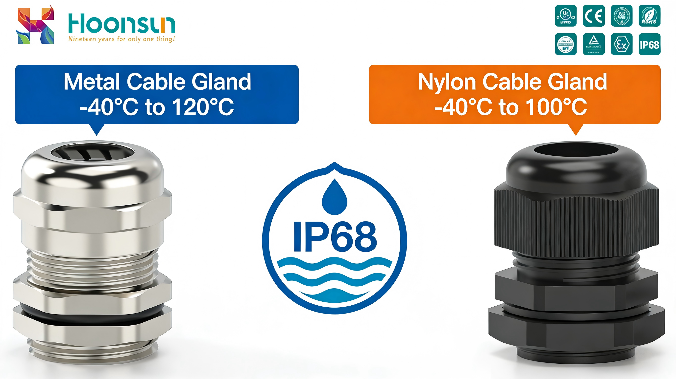 Metal vs. Nylon Standard Cable Glands: Selection Guide