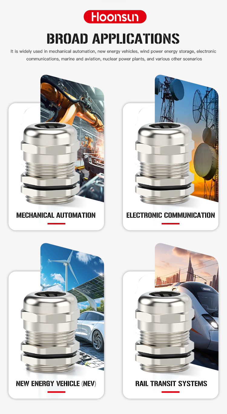 First, the Brand: Hoonsun, a Powerful Manufacturer Deeply Engaged in Connection Technology