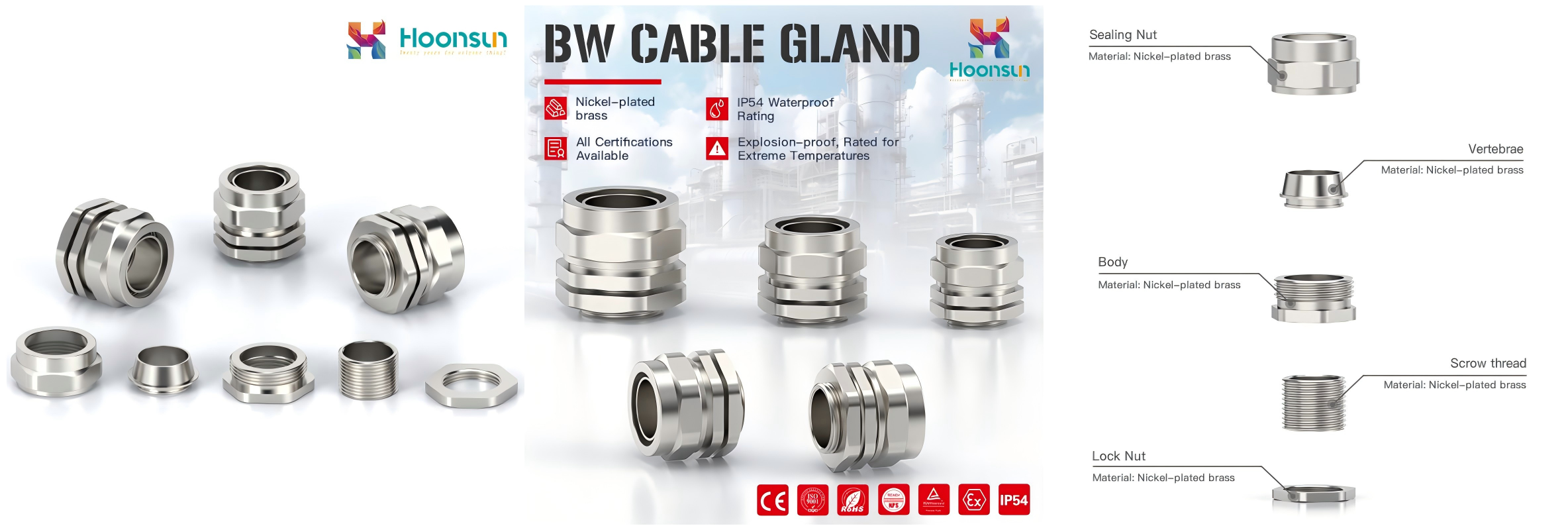 I. The Importance of Accurate Cable Gland Selection
