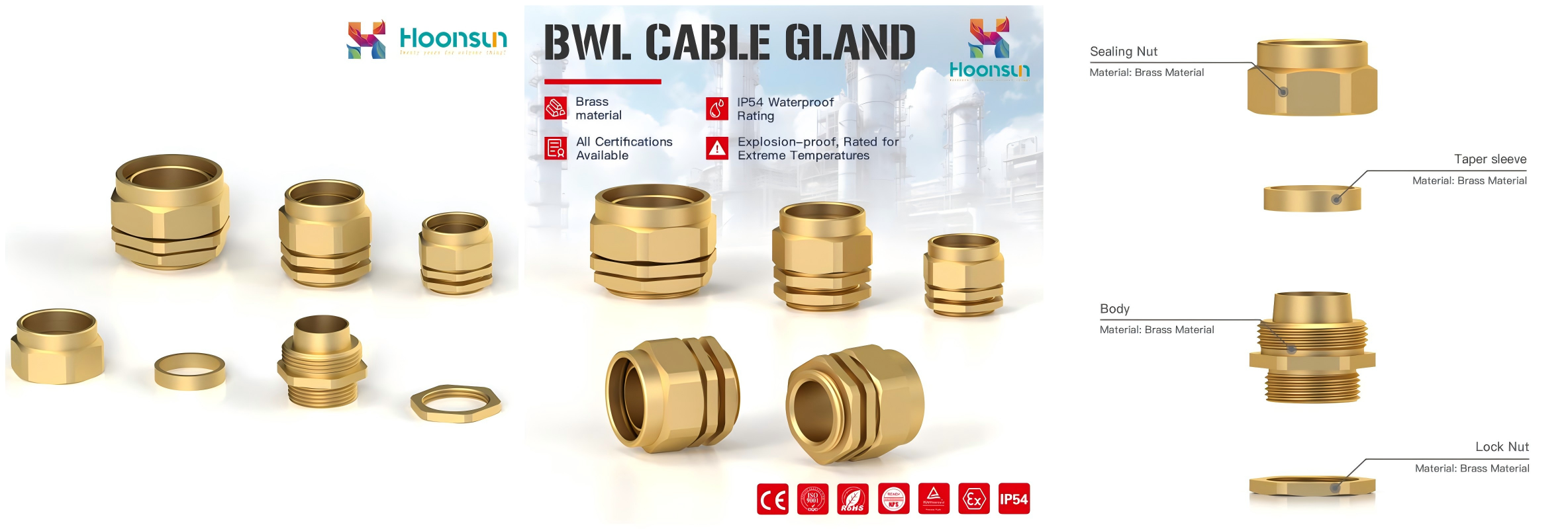 I. The Importance of Accurate Cable Gland Selection