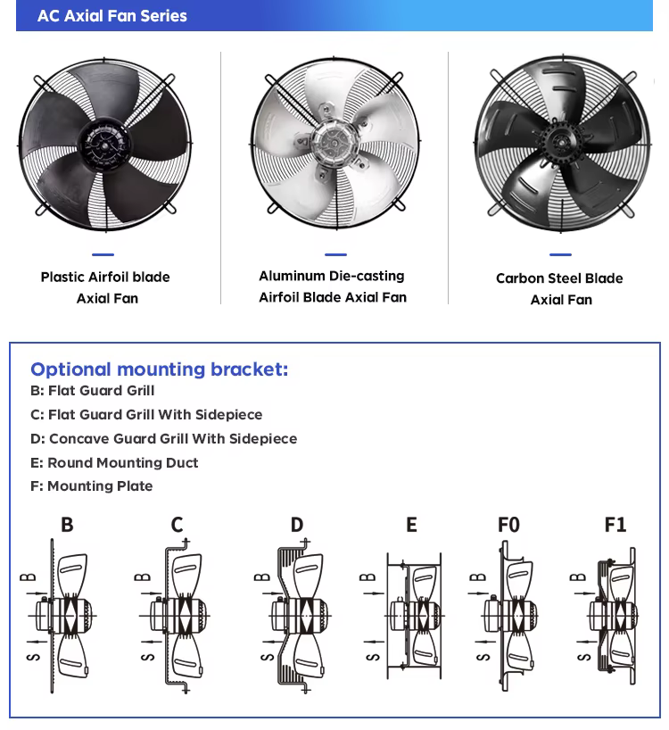 380v Exhaust Vertical 900 mm 710mm Dc Ac Ec Industrial Refrigerator Axial Blower Flow Cooling Fan 500mm Motor Impeller With Ac manufacture