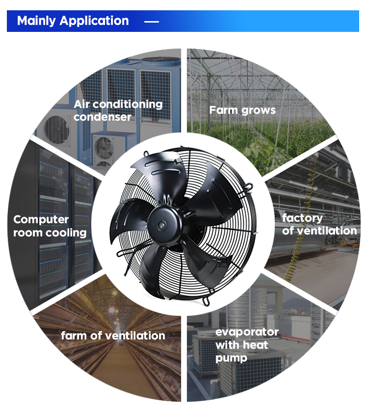 Axial Fan: Key Features and Applications