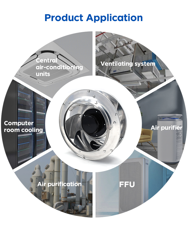 Centrifugal Fans: Ideal for Which Industrial Ventilation Scenarios?
