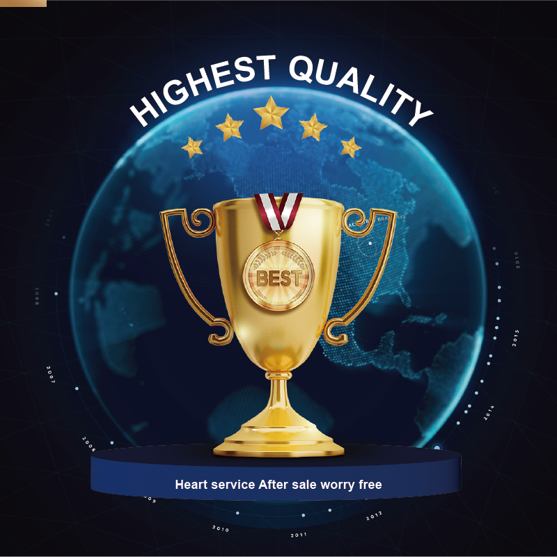 Quality Assurance