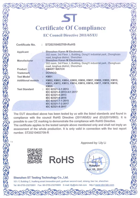 Certificate2