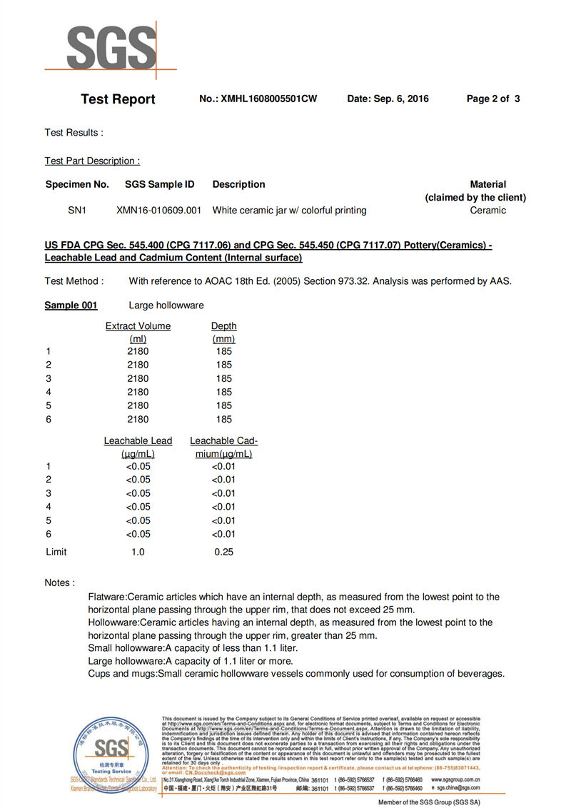 cookie jar FDA test report_01.jpg